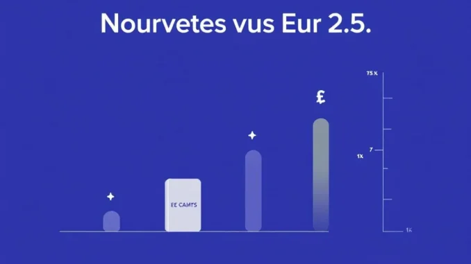 fiscalite-2025-nouve